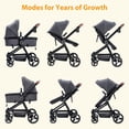 thumbnail image 3 of GAOMON Double Stroller Track Tandem Stroller for Infant and Toddler, Foldable Pushchair Bassinet Pram, Multi-Position Reversible & Adjustable Backrest, Large Storage Basket and Canopy, Gray, 3 of 5