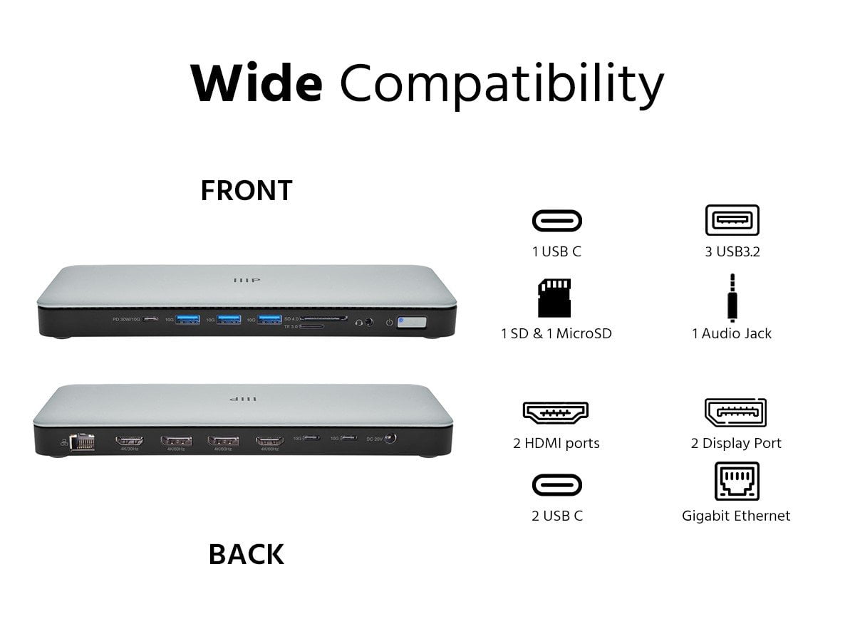 Monoprice 15-in-1 Triple-Display MST USB-C Docking Station, with Multiple Display Modes, HDMI, SD/TF, RJ45, 3.5mm Audio, PD, Compatible with Mac OS Macbook and Windows Laptop, HP, Lenovo