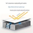 thumbnail image 3 of Waterproof Sealant Tape Self Adhesive Rubberized Asphalt Tape for RV Roof Metal Roof Corrugated Roof Leak Repair UV Resistant Heavy Duty Waterproofing Membrane, 3 of 9