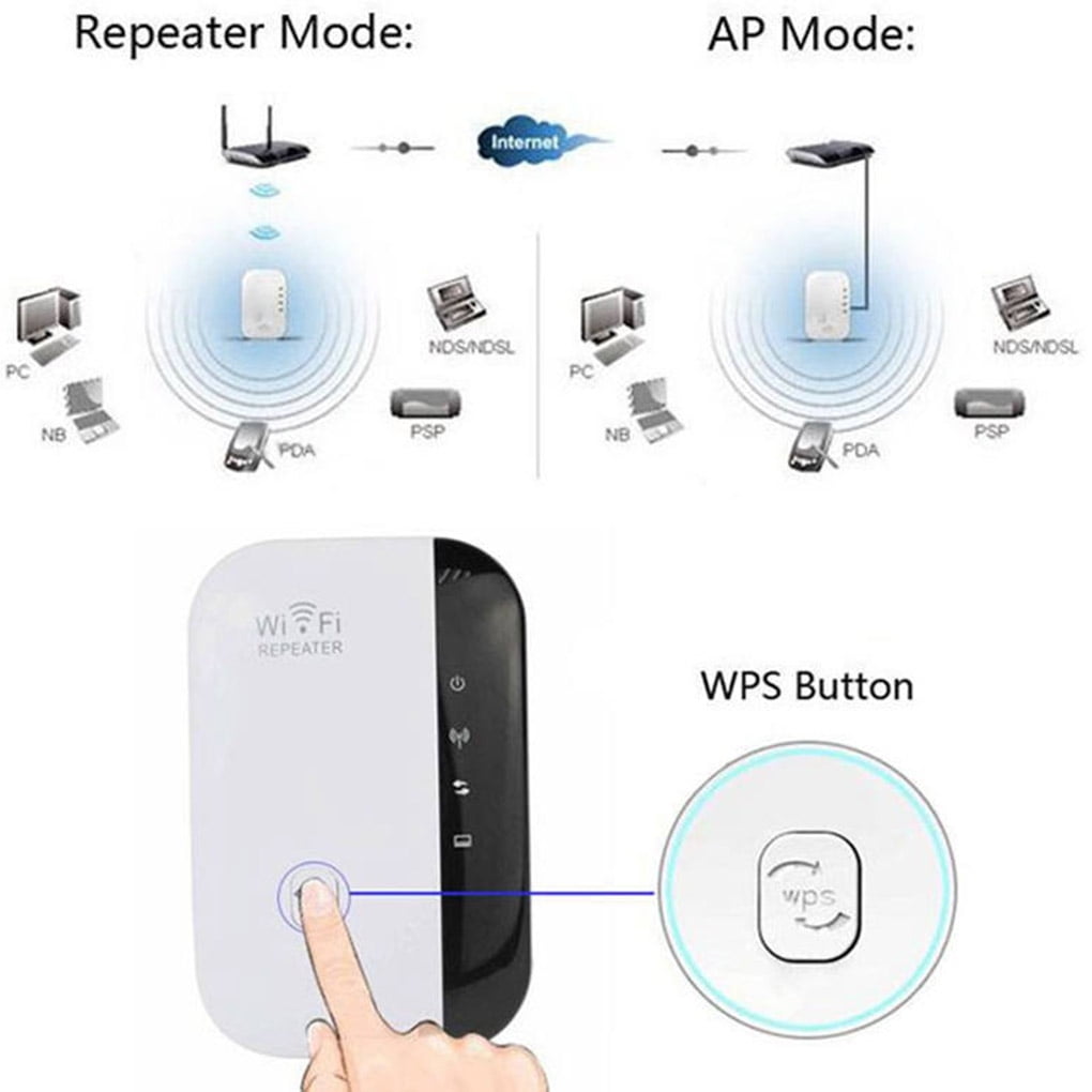 Pesters Wireless WiFi Repeater Network Router Range Expander 300m Signal Booster Routers 