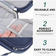 thumbnail image 3 of IFANLANDOR Bolsa Navy Para Gadgets Electrónicos Y Cables Con Compacto Y Duradero, 3 of 5
