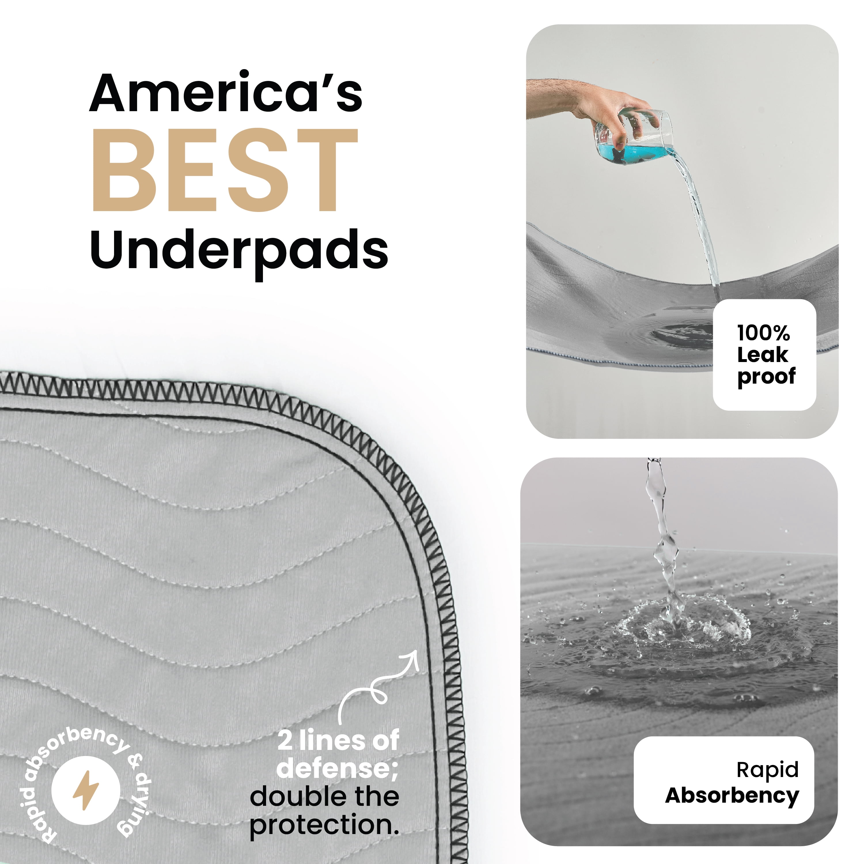 Improvia Washable Bed Pads for Incontinence, Waterproof Reusable, 34 x 36 in, 4-Pack (Gray & White)