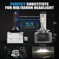 thumbnail image 6 of For D1S D1R D1C D1 Xenon HID to 6000K LED Conversion Bulbs, 6 of 6