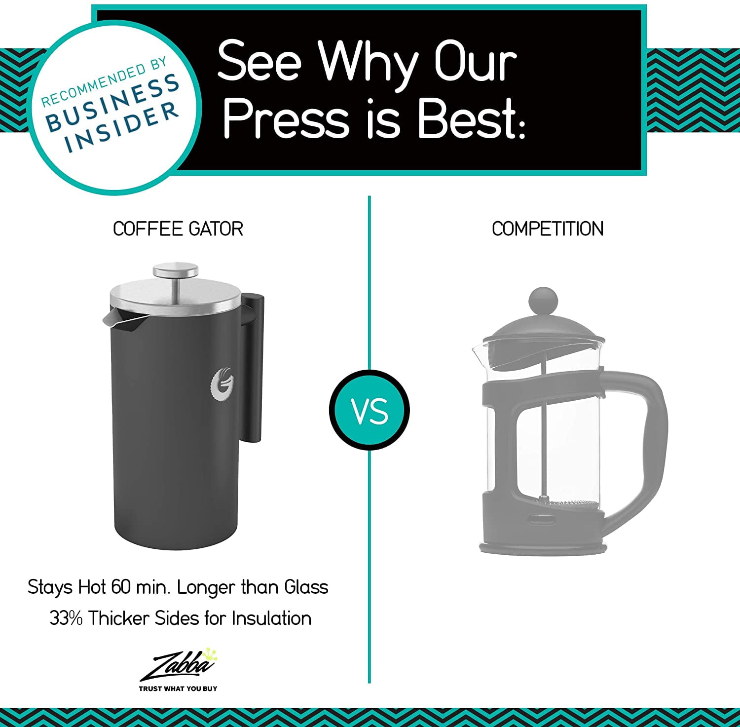 Coffee Gator French Press Coffee Maker - Thermal Insulated Brewer