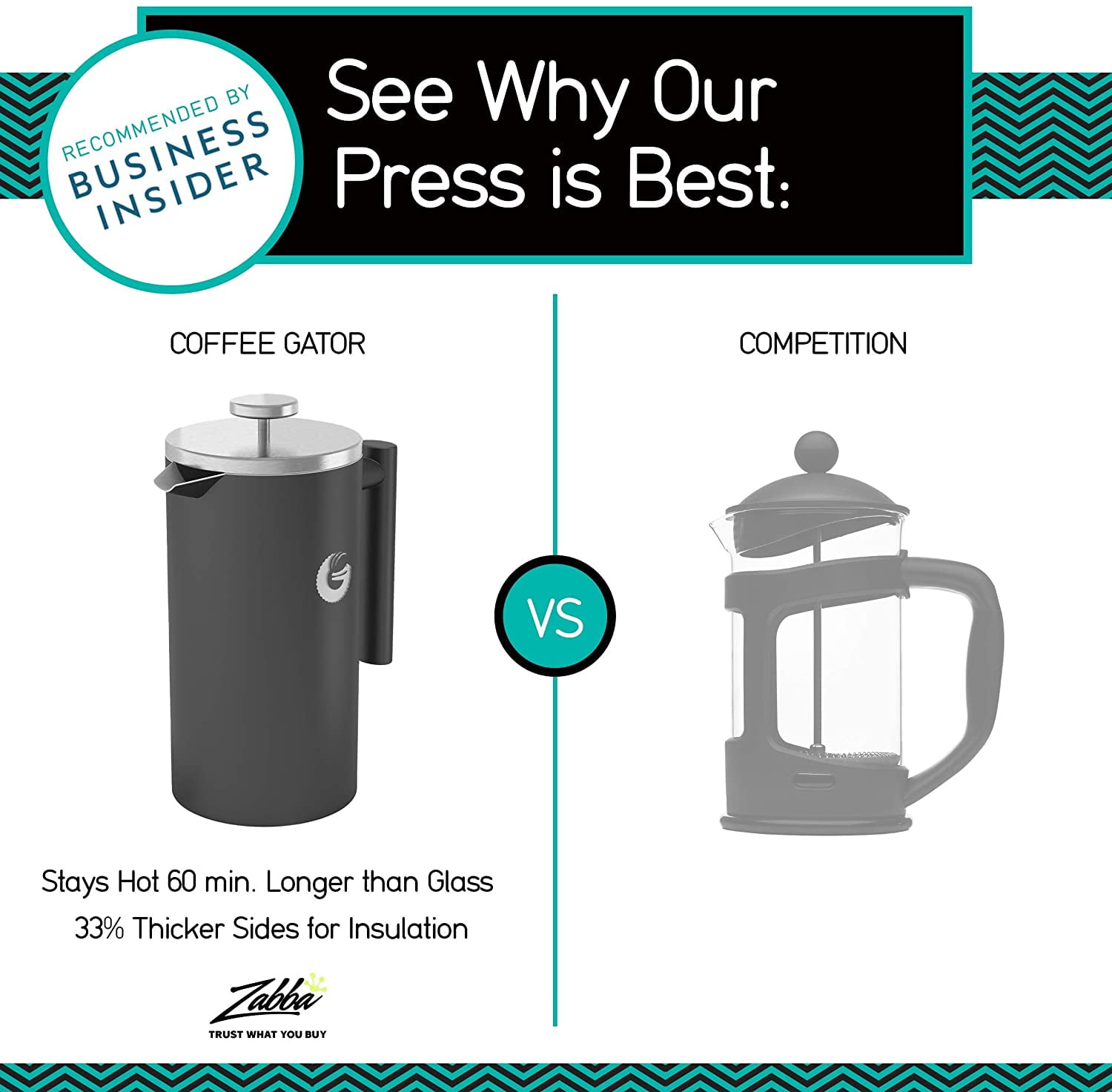 Shoppers Love the Travel-friendly Coffee Gator French Press