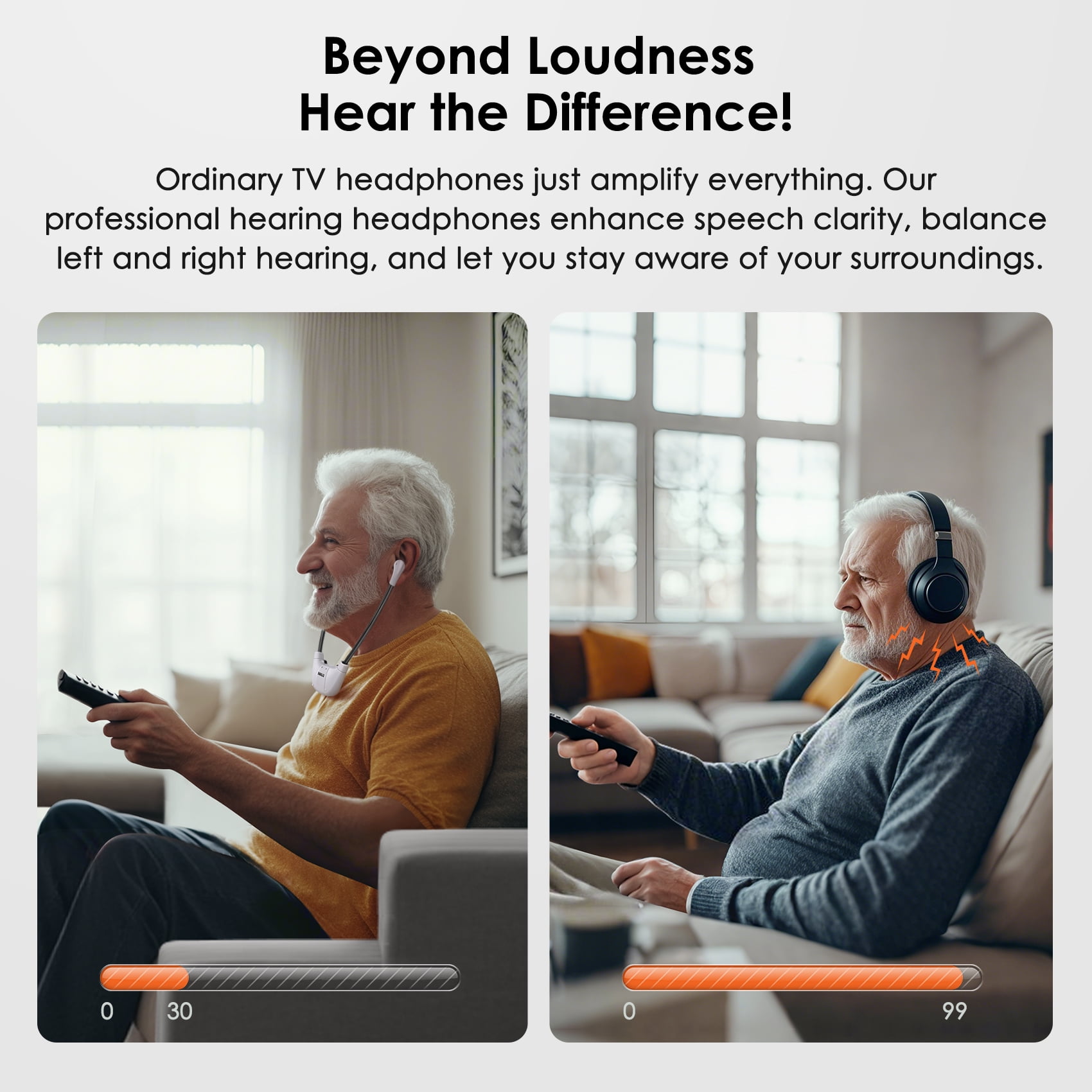 SIMOLIO 100 ft Distance Wireless TV Headphones for Digital and Analog TV, TV Listening Device for Hearing Impaired and Seniors w/Voice Highlighting,Tone Control,  SM-823DXPRO-W