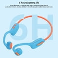 thumbnail image 6 of YUNOVA X12 Kids Wireless Bone Conduction Headphones, IP55 Waterproof, 6H Playtime, 8GB Memory, Bluetooth 5.3, Volume Limit, Safe Study Headset for Children, Sport & Learning Headphones, 6 of 8