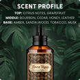 thumbnail image 2 of Perfume Hemingway Accoutrements Finca Vigia Eau de Parfum 60 ml, 2 of 5
