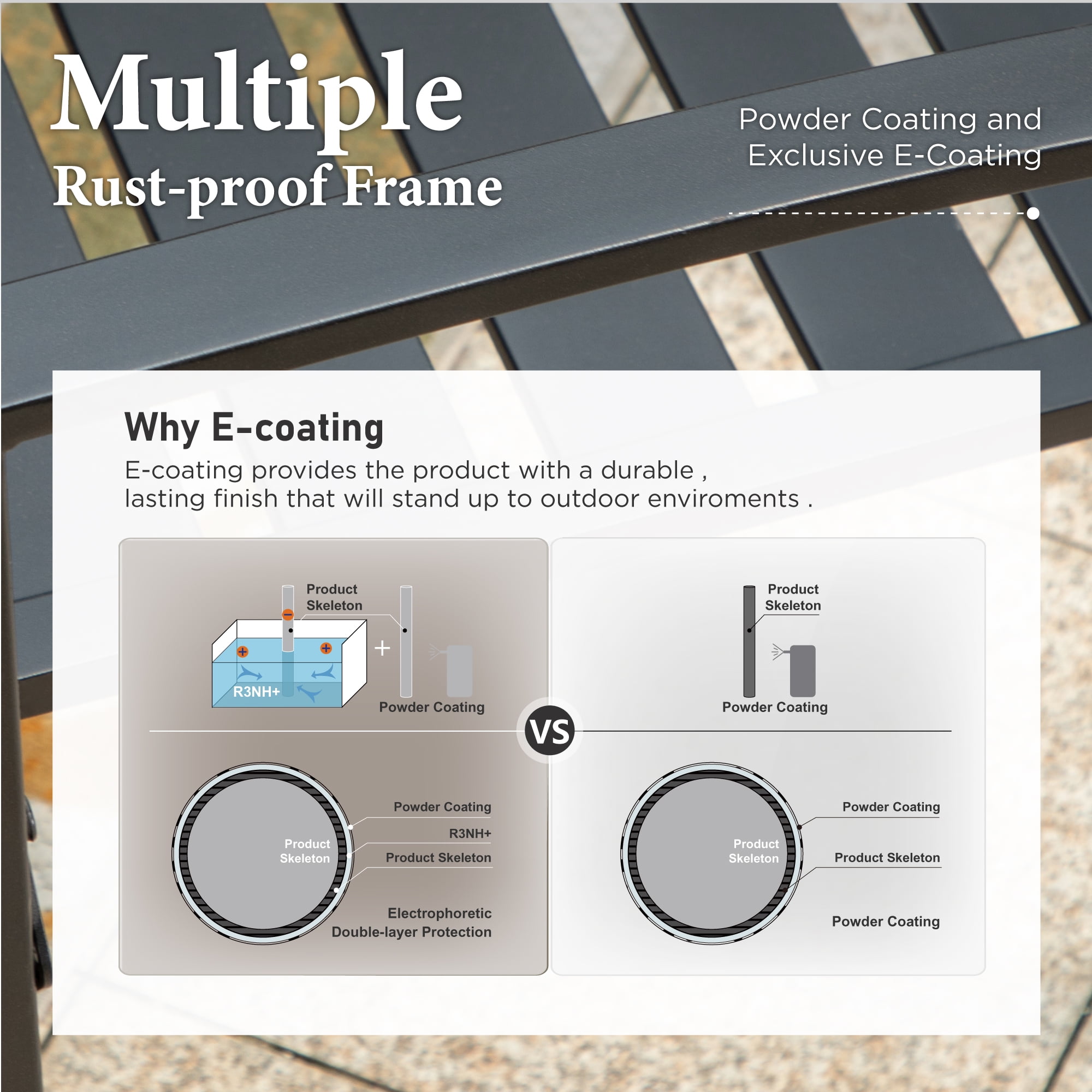 SUMMIT LIVING 5-Piece Patio Dining Set with Stackable Chairs & Square Table for 4-Person, All-Weather Metal Steel, Black