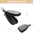 thumbnail image 2 of Diekin Portable Key Case Rhinestone Car Key Bag Key Pouch Zipper Key Bag Key Container, 2 of 6