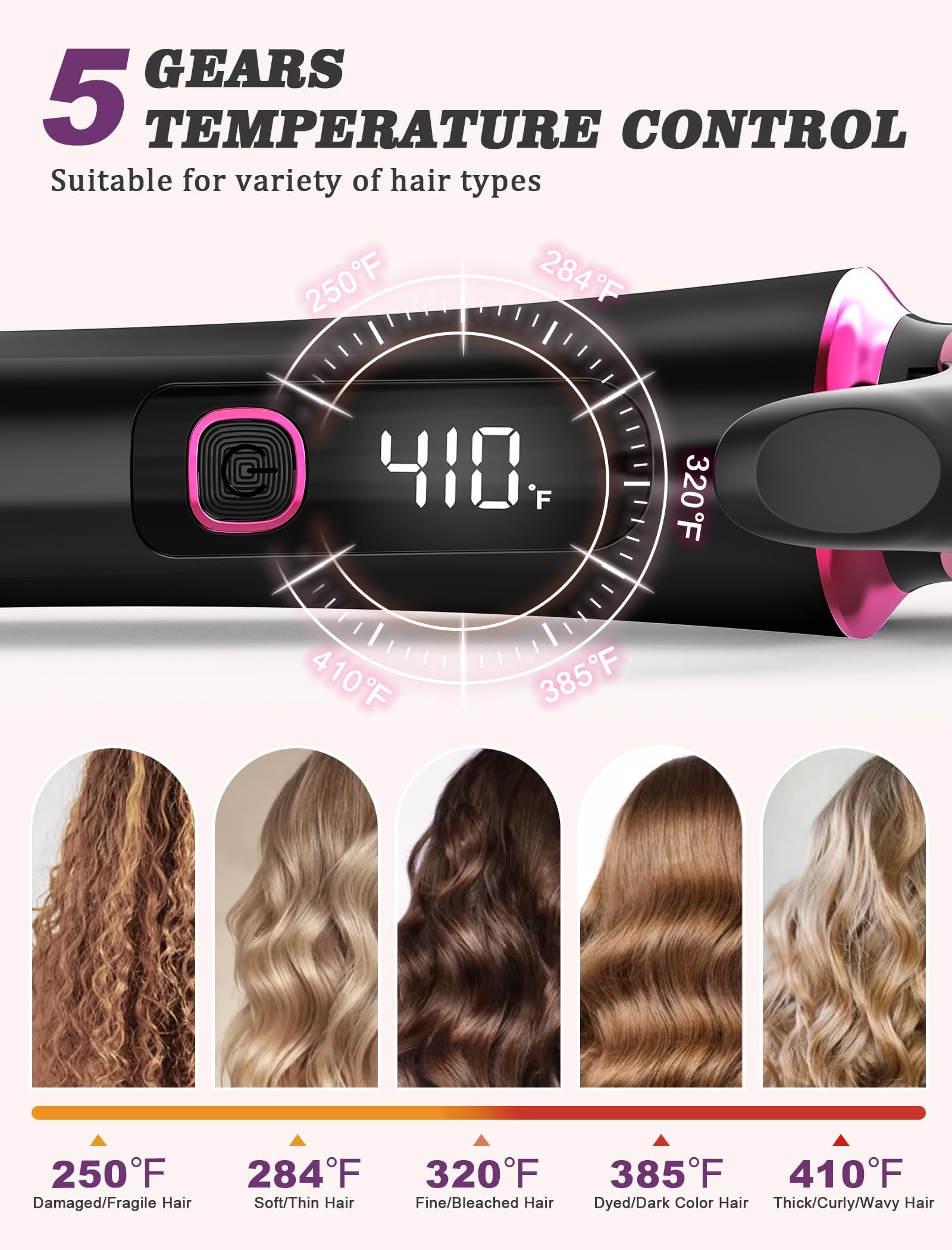 Mini Hair Curling Iron, Dual Voltage, Anti-Scald, Auto-Off, 5 Temp Settings, with European Plug Adapter, Small Curling Iron for Short Hair