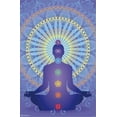 thumbnail image 2 of Spiritual - Chakras Canvas Wall Poster, 14.725" x 22.375", 2 of 4