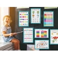 thumbnail image 7 of Traceease Educational Poster For Elementary School, Pack Of 25 Large 11 x 17 Inches Laminated Kids Learning Posters USA & World Maps-Solar System- Periodic Table- Math & more - Great for Classroom-FB, 7 of 7