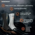thumbnail image 4 of Incrediwear Ankle Sleeve for Joint Pain Relief, and Circulation (Black, Small/Medium), 4 of 5