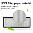 thumbnail image 5 of 13 Pcs Ultra Accessories for J5 J5X Sweeper Accessories, 5 of 5
