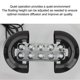 thumbnail image 3 of High quality 10 head atomizer accessories buoy humidifier fog maker ultrasonic, 3 of 5