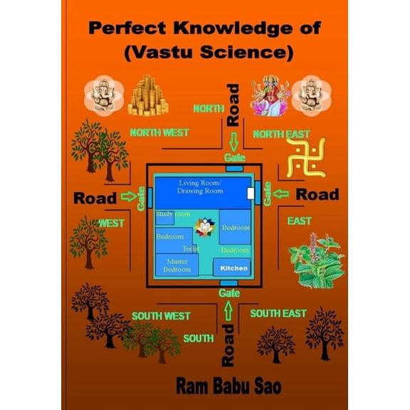 Perfect Knowledge of (Vastu Science), (Paperback)