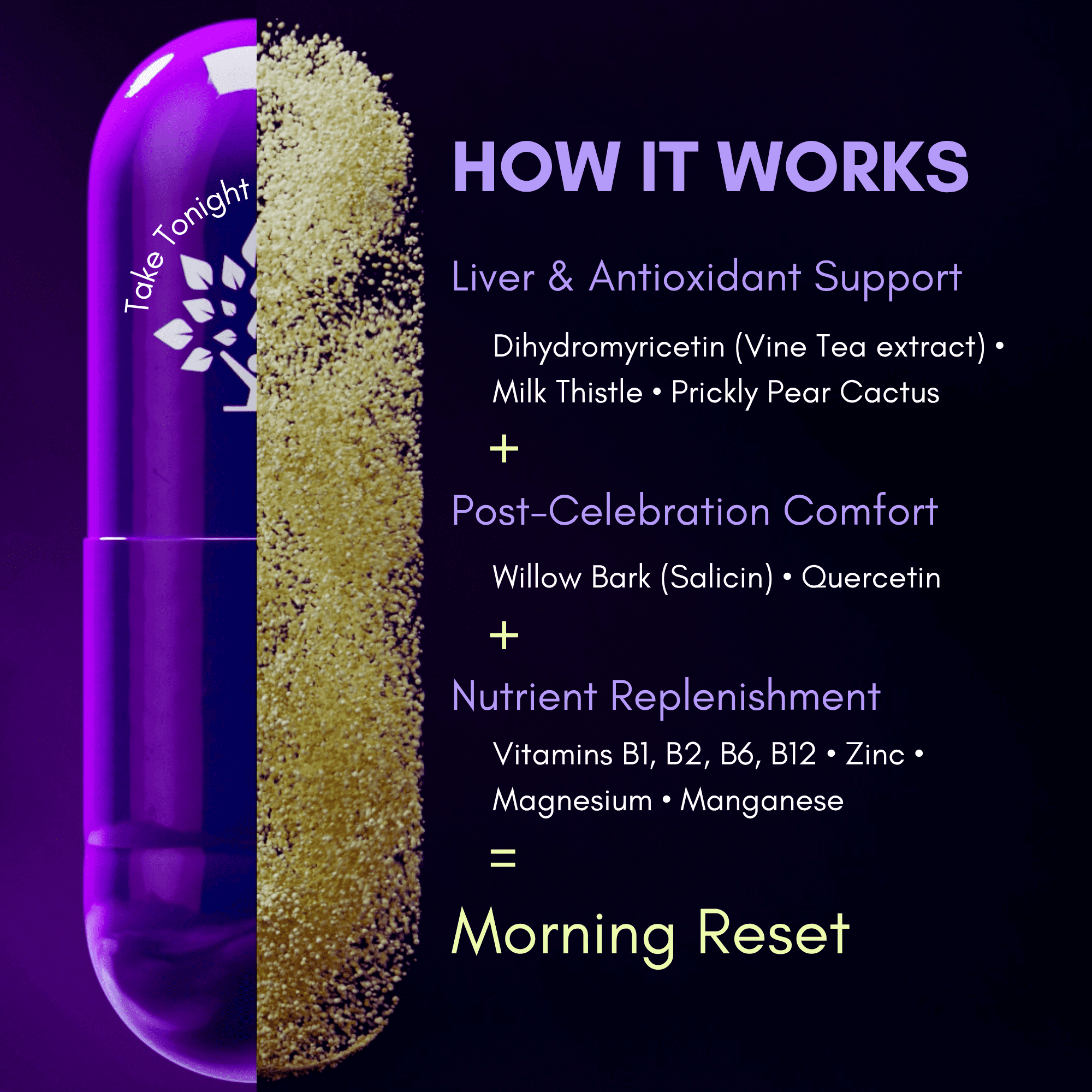 Purple Tree Post-Celebration Wellness Supplement with Liposomal DHM, Glutathione & Milk Thistle for Liver Support, Hydration & Morning Recovery, 30 Pills