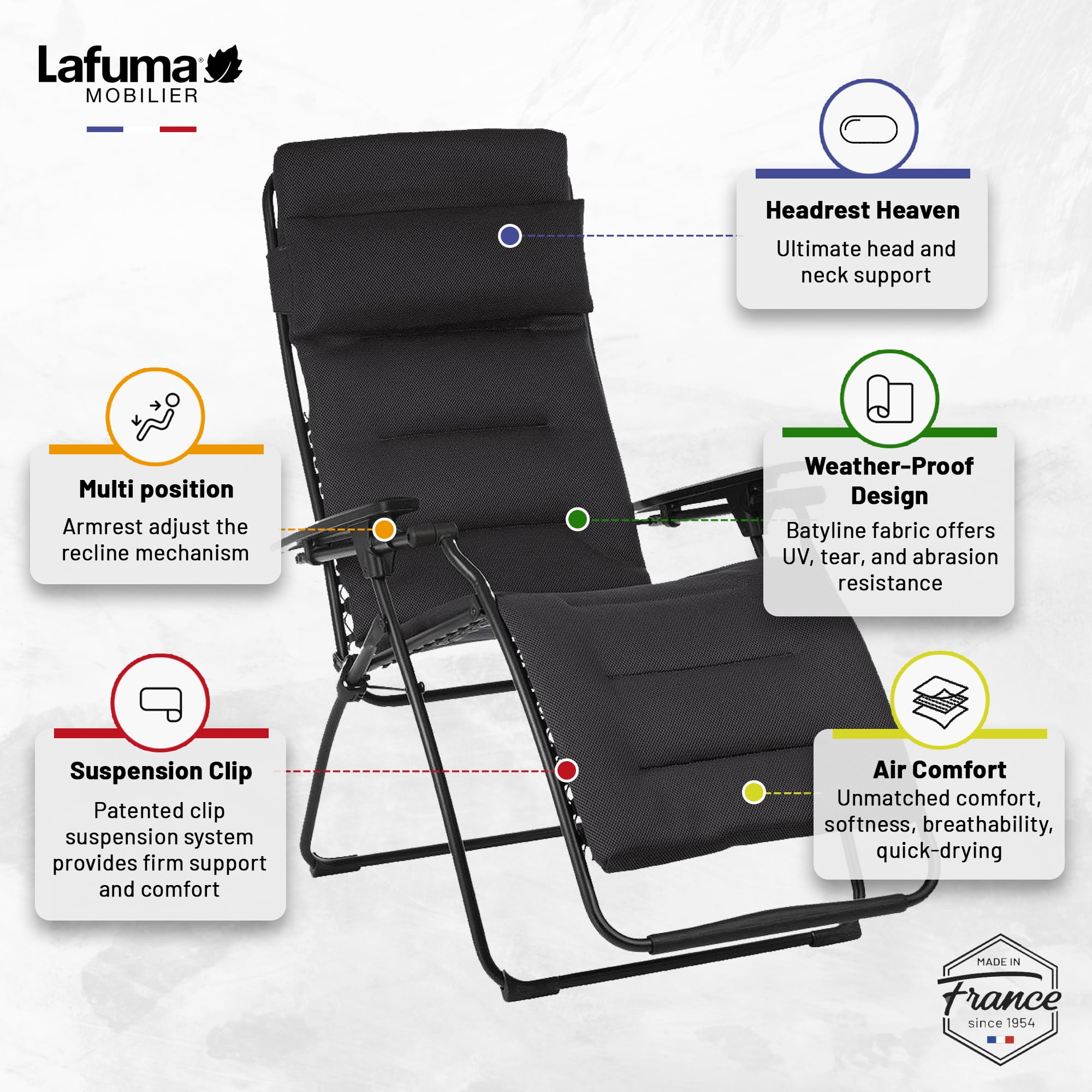 Lafuma Futura Air Comfort Zero Gravity Indoor Outdoor Recliner
