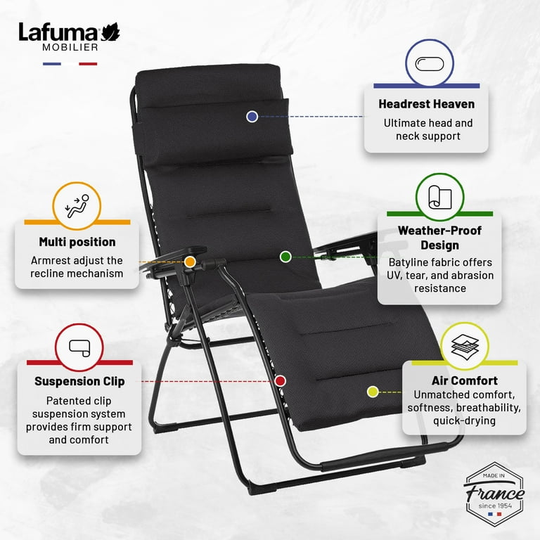 ラフマフチュラエアーコンフォート Lafuma FuturaAirComfort reclining chair futura air comfort bordeaux tubing black | LAFUMA
