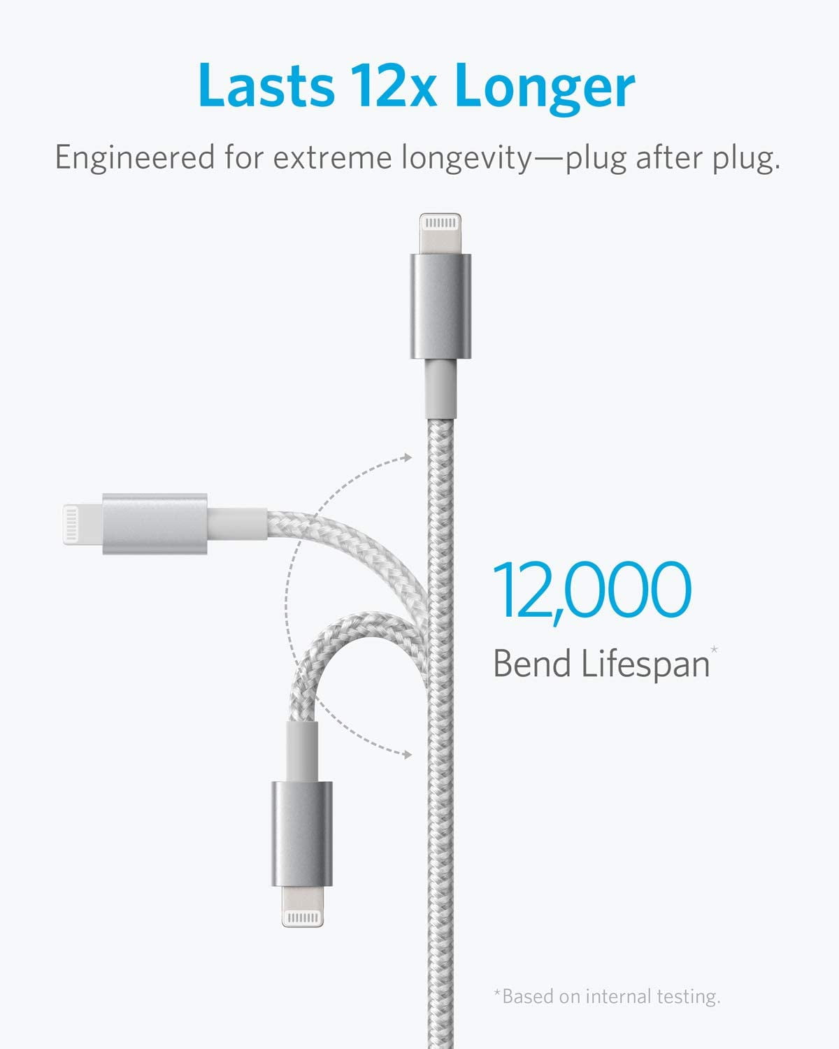 Anker Premium Nylon 6ft Silver Durable Lightning Cable (2 Pack)