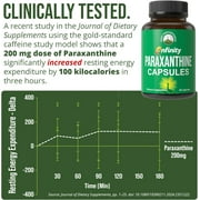 Peak Performance Enfinity Paraxanthine Supplement. Known for Focus, Concentration, and Jitter Free Energy. 30 Capsules