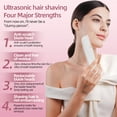 thumbnail image 6 of Dermaplane Razor for Women Face, Facial Hair Remover with 7 Replaceable Blades for Anti-Aging - Rechargeable - LED Light - 3 Speeds, Ergonomic Handle Face Dermaplaning Tool, White, 6 of 9