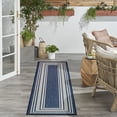 thumbnail image 4 of Nourison Horizon Indoor/Outdoor 2' x 6' Navy Modern Rug, 4 of 9