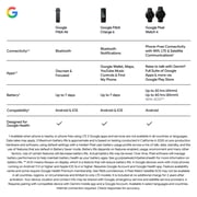 Google Fitbit Air - Screenless Fitness and Health Tracker - Personalized AI-Powered Coaching - Fog - One Size