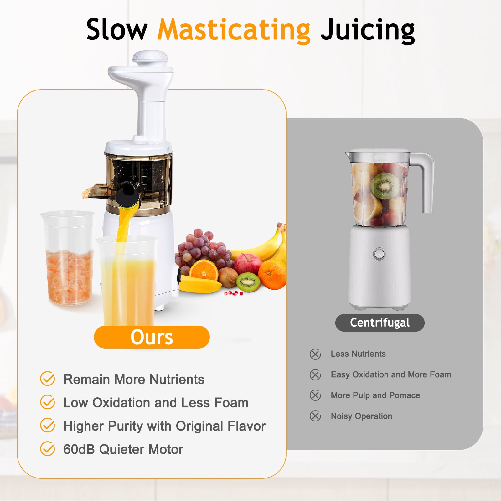 CAYNEL Compact and Portable Cold Press Juice, Masticating Slow Juicer with 1.77” Extra Wide Inlet Funnel,White