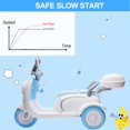 thumbnail image 2 of 12V Two Motors Kids Ride On Electric Motorcycle, 2 Seater Three Wheel Ride On Toy with Adult Flip Seat, Bluetooth Music, USB, LED Headlight, Oversized Trunk, Ride On Motorcycle for Kids 3-6, Blue, 2 of 9