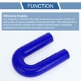 thumbnail image 4 of 28 mm Azul, 4 of 7