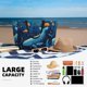 thumbnail image 5 of Disketp Whimsical Underwater Fantasy Bolsa de Playa de Gran Capacidad, Bolso Impermeable y a Prueba de Arena para Mujer, Ideal para Playa, Piscina y Natación, 5 of 7