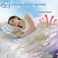 thumbnail image 3 of Lavender Cooling Blanket,Lightweight Summer Throw Blanket with Double Sided Cold Effect,Watercolor Purple White Floral Botanical Butterfly Picnic Blankets Bed Sheet for Hot Sleepers 40"x60", 3 of 8