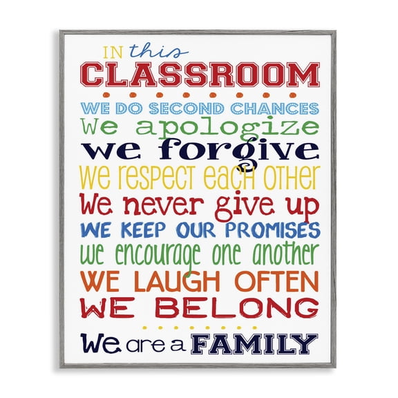 Stupell Industries Contemporary In This Classroom Rules Typography Art Gray Framed Giclee Art, 11 x 14, by Erica Billups