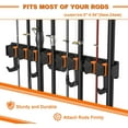 thumbnail image 3 of Fishing Rod Holders, Wall Mounted Fishing Rod Rack, Fishing Pole Holder Holds Up to 8 Rods or Combos, Fishing Rod Holders for Garage with 4 Hooks, Fits Most Rods of Diameter 3-24mm （Orange-1pack）, 3 of 8