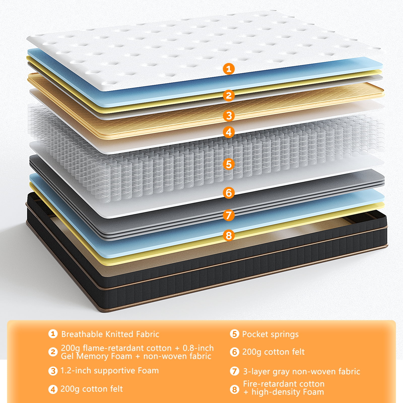 Ktaxon 10" Twin Size Mattress with Gel Memory Foam, Spring Hybrid Mattress in a Box, Adult
