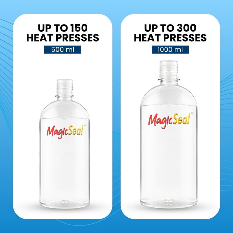 MagicSeal™ Spray Transfer Finishing Solution 1000ml, Improves Softness, Breathability and Wash Durability for Garment Transfers with Professional Post-Press Technology