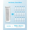 thumbnail image 5 of VEVOR Pitcher Water Filter Replacements,3-pack Water Filters for Pitchers and Dispensers, No BPA, Last 3 Months or 211 Gallons, Reduce Chlorine, Rust, Odors, PFOA/PFOS, for Water Filter Pitcher 6287, 5 of 9