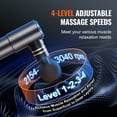 thumbnail image 3 of VEVOR Massage Gun Deep Tissue, Percussion Muscle Massager for Athletes - with 4 Speed Levels & 4 Massage Heads, 12V 2500mAh Batteries, 3 of 9