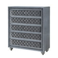 thumbnail image 3 of Benjara Rall 49 Inch Tall 5 Drawer Dresser Chest, Crystal Knobs, Smooth Gray Velvet, 3 of 5