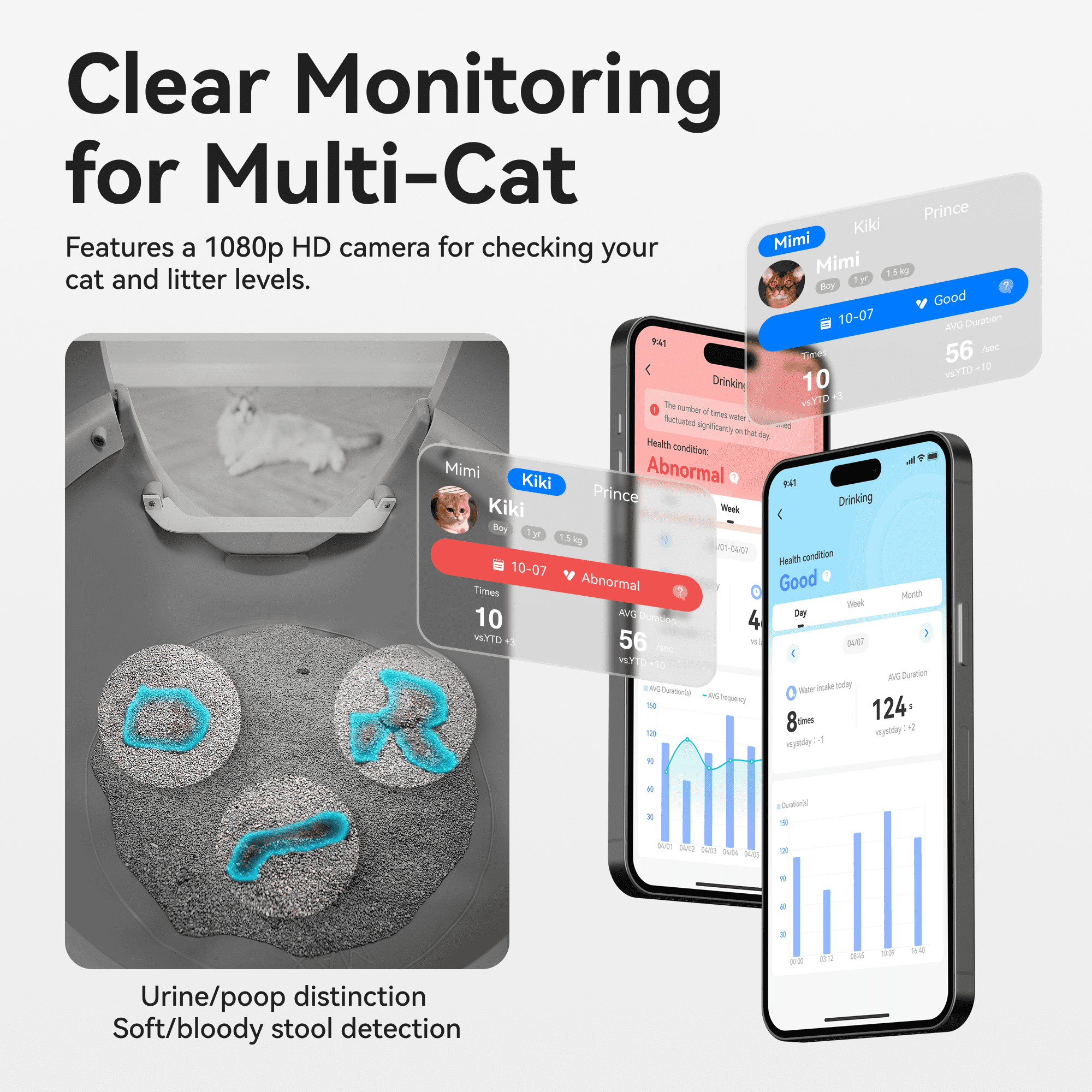 CATLINK 65L Kitten Litter Box with Camera, Self Cleaning for Multiple Cats, Odor and Safe, Pet Gift(Litter Bags Set)