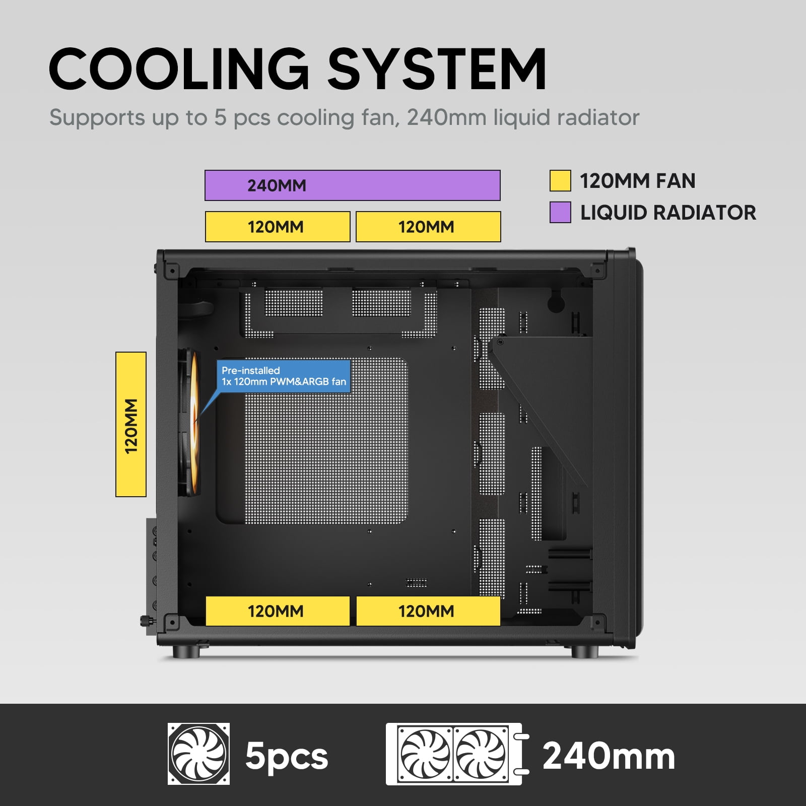 Vetroo M06 Micro-ATX/Mini-ITX Gaming PC Case, Compact High Airflow Mesh Mid Tower, Supports 5×120mm Fans & 240mm Liquid Cooling, GPU Up to 355mm, Adjustable PSU Mount, USB Type-C I/O - Black