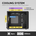 thumbnail image 5 of Vetroo M06 Micro-ATX/Mini-ITX Gaming PC Case, Compact High Airflow Mesh Mid Tower, Supports 5×120mm Fans & 240mm Liquid Cooling, GPU Up to 355mm, Adjustable PSU Mount, USB Type-C I/O - Black, 5 of 10