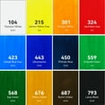 thumbnail image 3 of AUREUO Acrylic Painting Kit - 12 Colors Acrylic Paint Tubes, 9X12 Inch/ 2 Pack Canvas Panels, 5 Paint Brushes, Palette & Sponge - Canvas Painting Kit for Adults, Beginners, 3 of 7