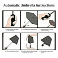 thumbnail image 4 of WEISIPU Men & Women 10 Ribs Stormproof Automatic Strong Folding Windproof Umbrella, 4 of 5