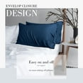 thumbnail image 4 of SORMAG Standard Pillow Cases Bamboo Cooling Pillowcases Set of 2 Pack,20x26 inches,Navy Blue, 4 of 11