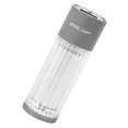 thumbnail image 5 of Lámpara de antorcha de carga USB tipo C de luz LED para acampar para viajes al aire libre Senderismo, 5 of 5