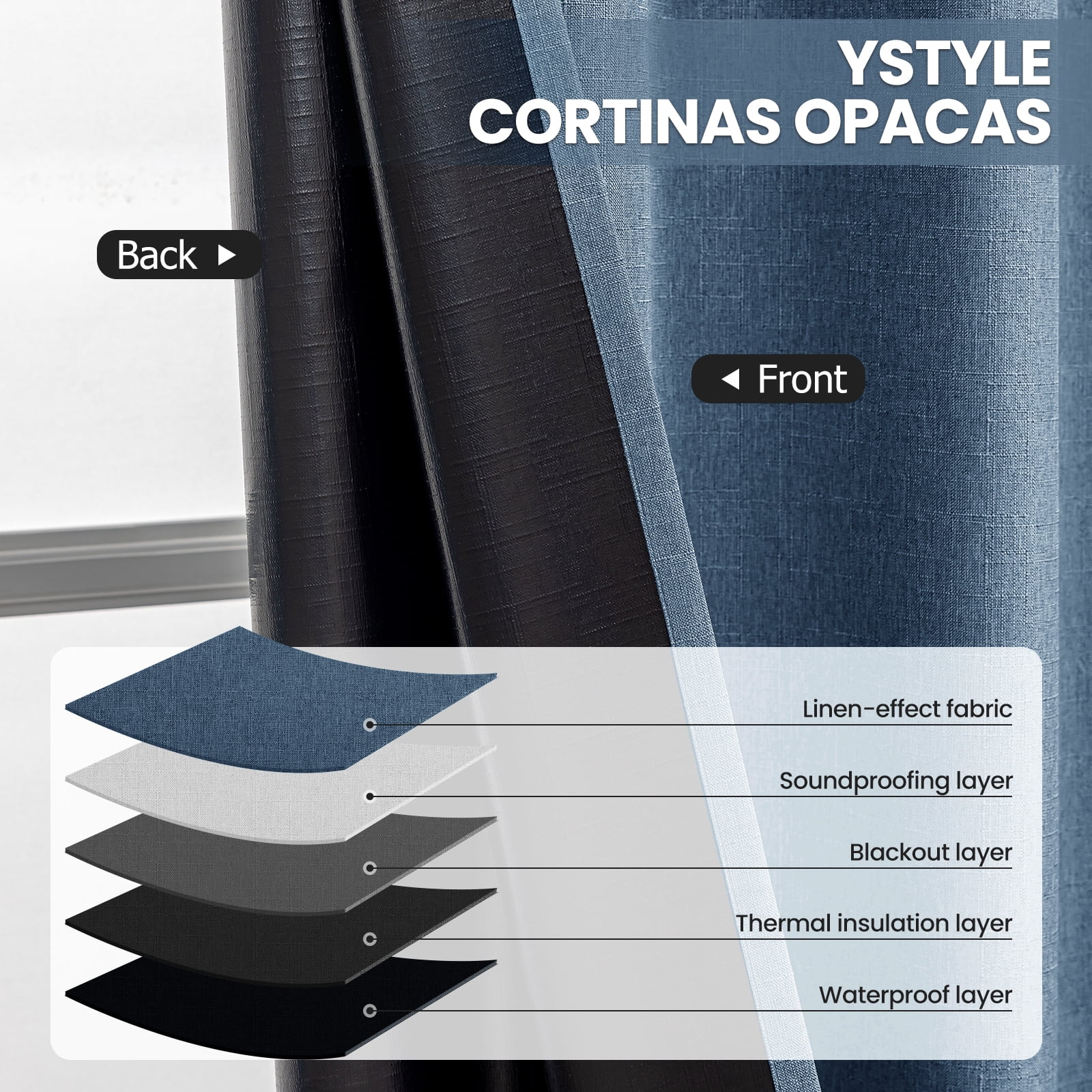 JIATER Blackout Curtains Set of 2 Panels for Bedroom Living Room 52 x 84 in,Thermal Insulated Room Darkening Blackout Curtains with Grommet,Blue