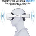 thumbnail image 2 of Headband with Battery for Quest 2, 10,000mAh Battery Pack Fast-charging VR Power Supply, Adjustable Elite Strap for Enhanced VR Support and Balance, Replacement Accessory, 2 of 9
